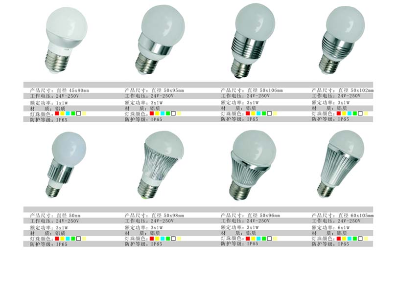 LED大功率灯杯2 (2).jpg